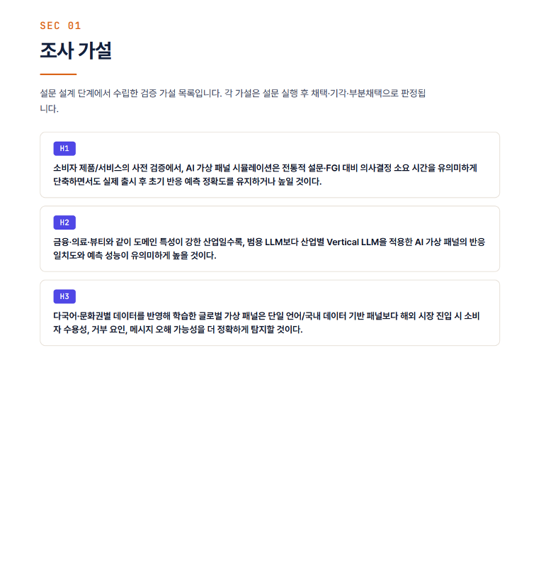 AI가 자동 생성한 조사 가설